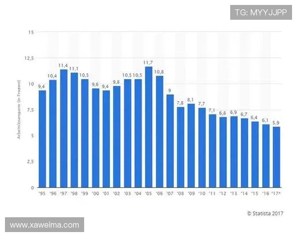 德甲球队模板图纸高清版本及设计思路
