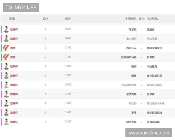 最新西甲赛程与积分榜数据每日更新