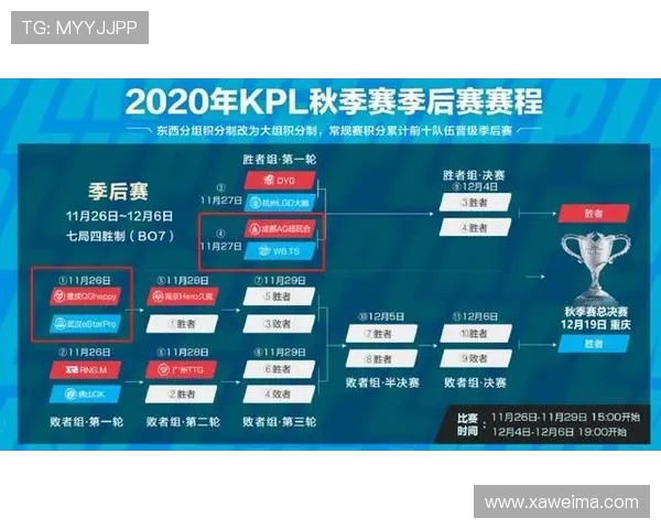 篮球欧冠季后赛赛程与焦点对决分析