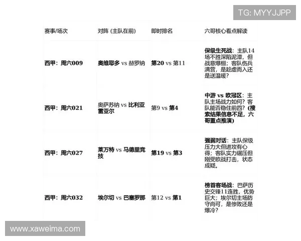 网页直播西甲赛事：无需APP观看的实用平台指南