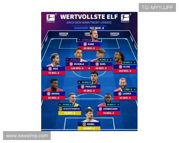 英超球队在对阵德甲球队时的屠杀式阵容配置案例