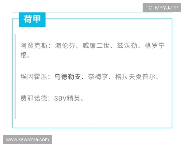 英超球队的派系划分 英超球队的派系划分