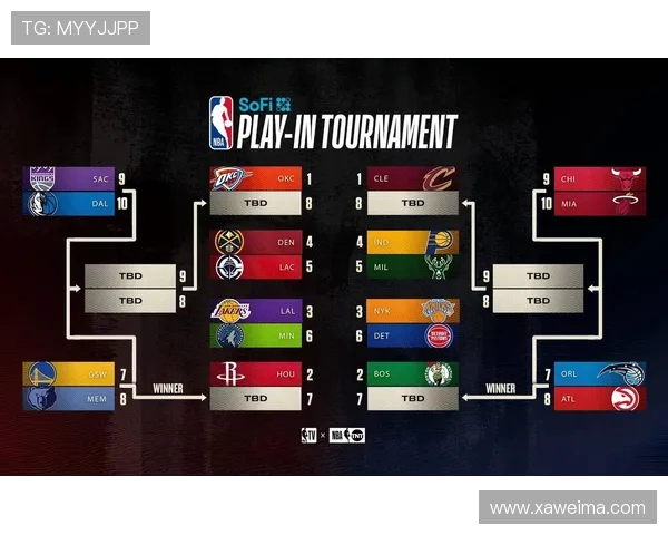 2018NBA季后赛对阵规则解析东西部决赛赛制安排