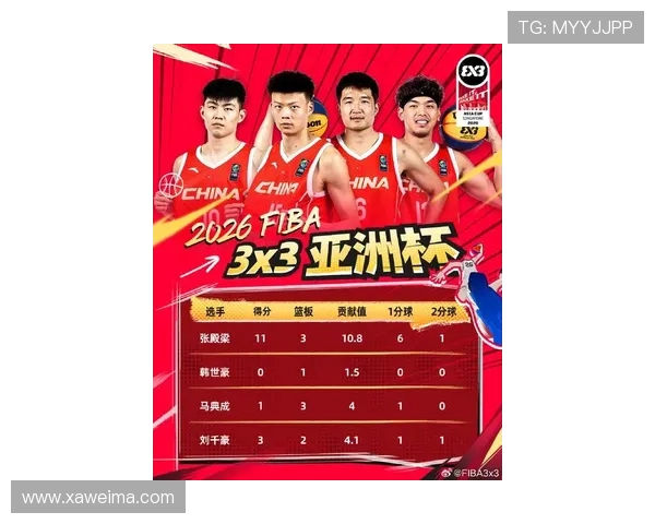 CBA世界排名下滑引发关注 中国篮球竞争力面临新考验 CBA世界排名下滑引发关注 中国篮球竞争力面临新考验